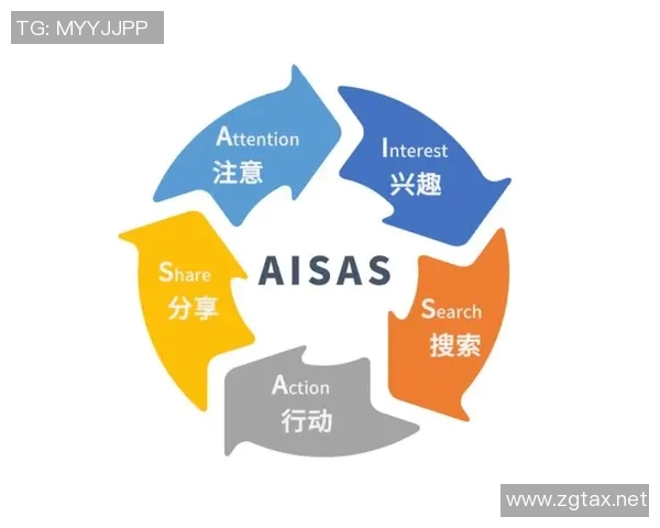 策划创新思维引领未来发展路径打造高效执行方案提升项目成功率 策划创新思维引领未来发展路径打造高效执行方案提升项目成功率