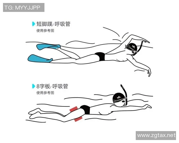 自由泳呼吸技巧详解 如何通过正确的呼吸提高游泳表现与技巧 自由泳呼吸技巧详解 如何通过正确的呼吸提高游泳表现与技巧