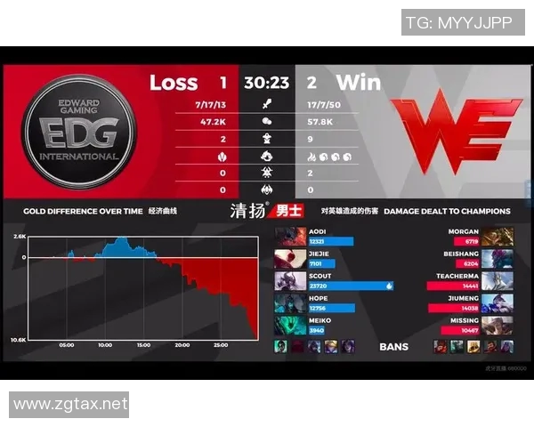 精彩对决比分解析:赛场焦点战队展现实力,比分背后的精彩故事 精彩对决比分解析:赛场焦点战队展现实力,比分背后的精彩故事