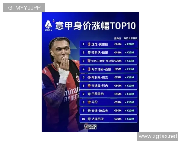 全球足球明星财富大揭秘万亿资产排行榜引发关注与讨论